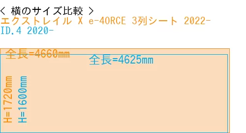#エクストレイル X e-4ORCE 3列シート 2022- + ID.4 2020-